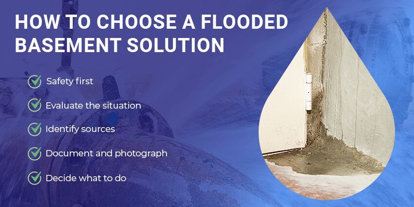 Flooded basement solutions